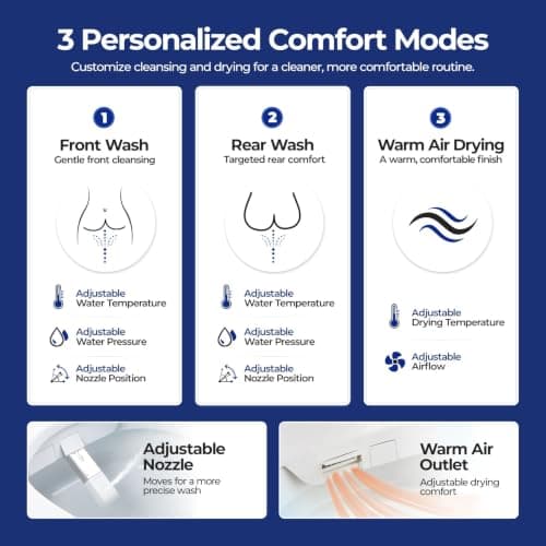 RekeSmt Smart Toilet Bidet with Built-in Tank and Pump, Auto Open Close Lid Smart Bidet Toilet, Foam Shield, Foot Sensor Operation, Auto Flush Elongated One Piece Electric Toilet RKS-X700 MAX - Thumbnail 5