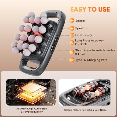 HOTU 20 Head Massage Gun Deep Tissue, Muscle Back Massager with 3 Modes & 30 Intensities, Portable Quiet Multi Mini Head Massager Gun for Hips/Legs/Waist/Shoulders/Foot Body Muscle Pain Relief - Thumbnail 5