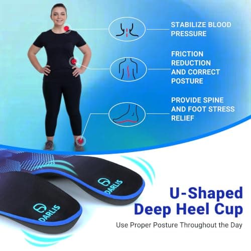 Heavy Duty Support Pain Relief Insoles, 220+ lbs Plantar Fasciitis High Arch Support Inserts, Flat Feet, Heel Pain, Work Boots Insoles for Men & Women, Shock Absorb in Every Step Blue (M 5-5.5) - Thumbnail 5