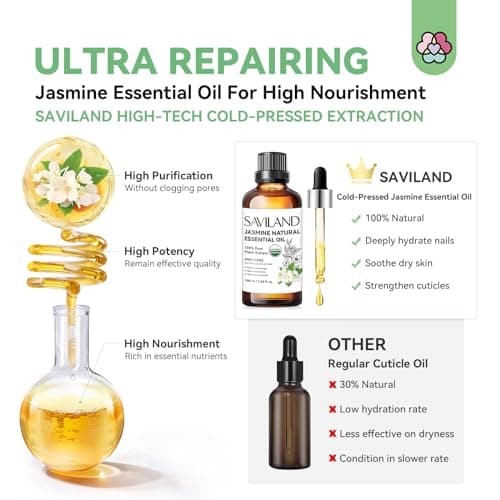 SAVILAND Jasmine Essential Oil for Cuticle Nails Hands: Ultra Repairing Cuticle Oil 100% Pure Plant-Based Nail Strengthener Hand Oils for Dry Hand Damaged Cuticle Weak Nail Care with Travel Bottle - Thumbnail 2