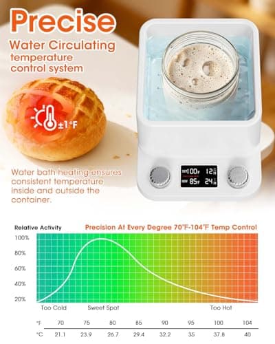MYMULIKE Sourdough Starter Warmer for Sourdough and Kombucha Brewing - Waterproof Water Bath Heat Pad for Constant Temperature Control - Multi-Purpose Kitchen Warmer for Bread Proofing and Yogurt - Thumbnail 2