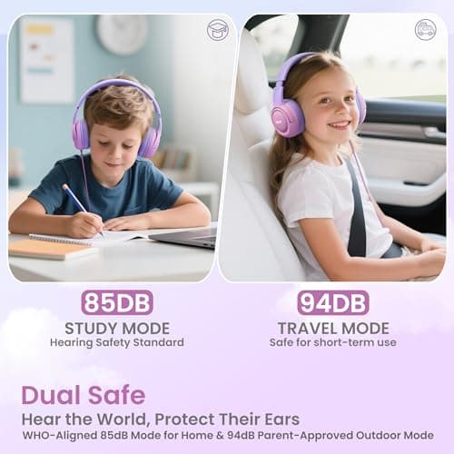 acer Kids Headphones - 85/94dB Volume Limiter, Foldable Wired Over Ear Headphones for Travel, 3.5mm Jack, Toddler Headphones for School, Travel, iPad, Tablet, Purple Pink, HK03 - Thumbnail 2