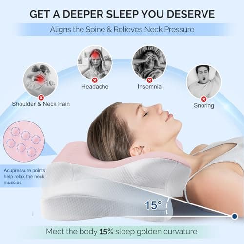 Camping Pillow Memory Foam Pillows,Cooling Ergonomic Dual-Sided Orthopedic Neck Cervical Pillow with Ice Silk Pillowcase, Breathable Contour Pillow for Travel, Side, Back, Stomach Sleepers - Thumbnail 2