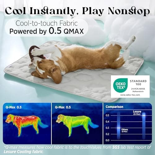 LE SURE Dog Cooling Mat for Medium Dogs - Q-Max>0.5 Breathable Thin Cool Crate Pad for Puppy with Chill Fiber and Innovative Mesh Base Design, Portable Washable Pet Kennel Mat for Summer, 29x21,Grey - Thumbnail 2