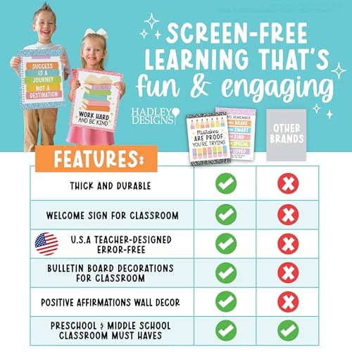 Welcome Sign for Classroom -13 Motivational Wall Decor for Classroom, Welcome Bulletin Board Set, Inspirational Posters, Positive Affirmations, Pastel Welcome Back to School Bulletin Board Decorations - Thumbnail 6