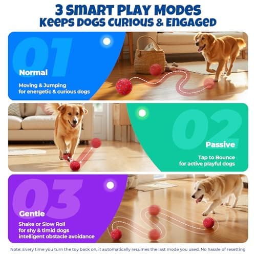 Fsitego Dog Balls: Interactive Dog Ball Auto Rolling - Interactive Dog Toys for Aggressive Chewers - Bouncy & Throwable, Type-C Rechargeable, Washable, for Small & Medium & Large Dogs – Red - Thumbnail 6