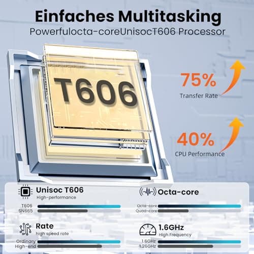 Tablet, 11-inch Android 15 tablets, 20GB+128GB+1TB expansion, Octa-core, 8000mAh large-capacity battery, 5G/2.4G WiFi6, GPS, Bluetooth 5.0, 5MP + 8MP dual cameras, Widevine L1, protective case - Black - Thumbnail 5