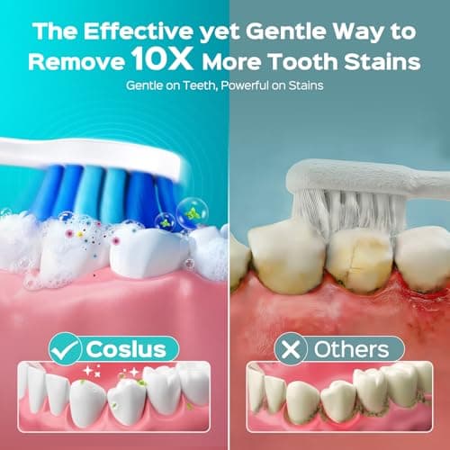 COSLUS C30 Electric Toothbrush for Adults & Kids: 3 Intensities & 5 Modes for Effective Yet Gentle Ultra-Clean Feel, 2 Types of Heads for Gentle or Daily Care, Travel & Home Use, Pink, 1PC - Thumbnail 3