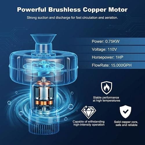 BOFEKTE Pond Fountain Aerator, 1HP 110V 15000 GPH Fountain Pump - Thumbnail 2