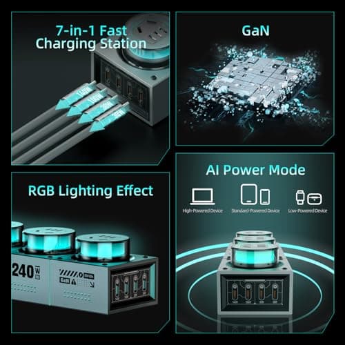 Mfish E-Tank 240W GaN Desktop Charging Station, 7-in-1 Charging Hub with 3 AC Outlets & 4 USB-C Ports (Up to 140W PD 3.1), RGB Desk Power Hub for Gaming Setup, Creator Workstation & Home Office - Thumbnail 6