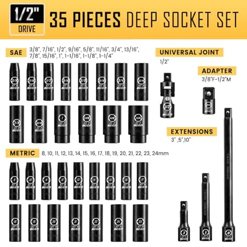 BOEN 35-Piece 1/2" Drive Deep Impact Socket Set - SAE 3/8"-1-1/4" & Metric 8-24mm, Extensions, Joint & Adapter, Cr-V Steel, Double Lock Case - Thumbnail 2