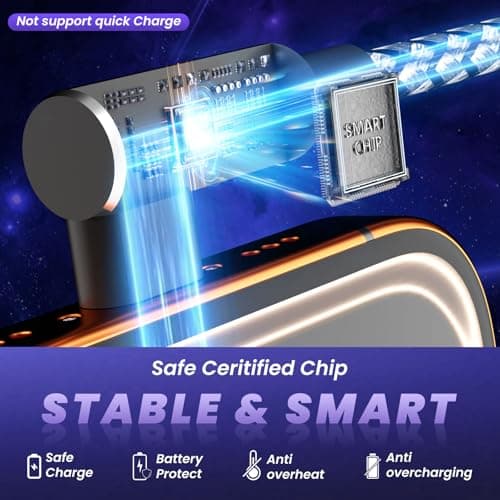 USB Multi Charging Cable 90 Degree BraidedCharging Cord 5FT 2Pack, 4 in 1 Car Charging Cable, Charging Cables for Multiple Devices Phone Charger Cord with Dual Type-C, Micro USB, IP Port for iPhone17 - Thumbnail 5