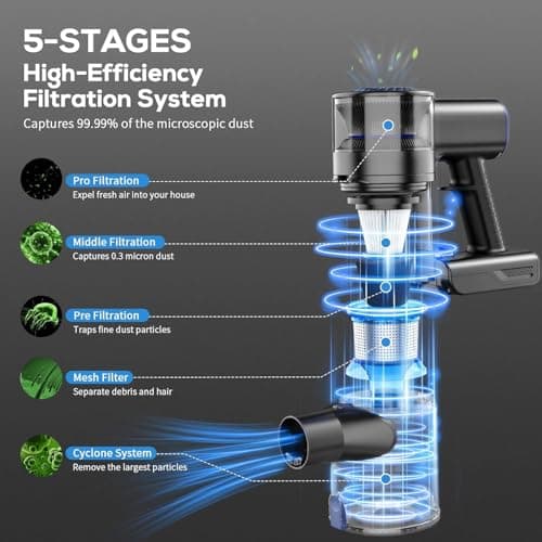 MBTTODF Cordless Vacuum Cleaner, Stick Vacuum Cordless Rechargeable with Power Suction, Up to 40-Min Runtime, Lightweight Vacuum Cleaners for Home, Hardwood Floor,Pet Hair,Carpets,Tile(Blue) - Thumbnail 3