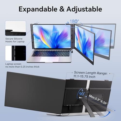 SIUT Laptop Screen Extender Monitor - Ultra-Thin Dual 14 inch IPS FHD 1080P Extended Monitors for 13"-17" Laptops Type-C/HDMI/USB-A Compatible with Windows Mac Travel Work - Thumbnail 4
