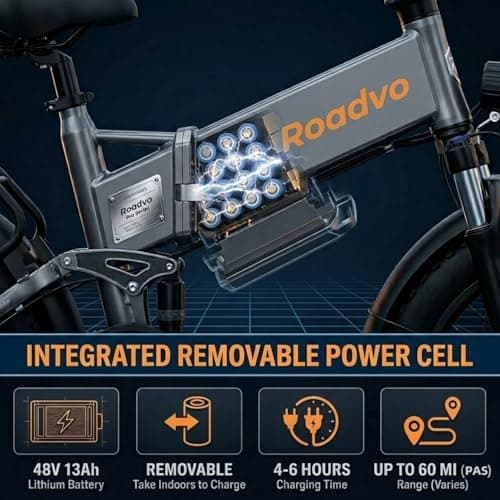 Roadvo 20x4.0 Fat Tire Electric Bike for Adults Commute - Thumbnail 6