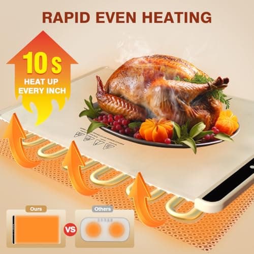 Food Warming Mat Electric Warming Tray for Buffets Party and Home Daily Use 10's Heating Fastly Timed Function for Your Family Commercial Food Warmers - Thumbnail 2