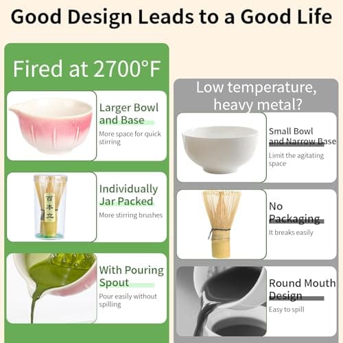 12 Pcs Matcha Whisk Set - Matcha Set Includes Ceramics Matcha Bowl and Cup, Matcha Kit for Ceremony Making Tools, Gift for Family/Friend （Gradient pink） - Thumbnail 3