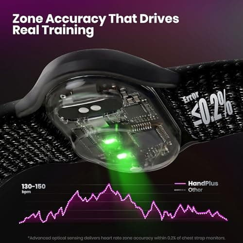 HandPlus Heart Rate Monitor, Comfort Training-Grade Optical Fitness Tracker, Advanced Optical HR with Zone Accuracy, 72h Offline Storage, Bluetooth & ANT+ for Fitness Training - Thumbnail 3