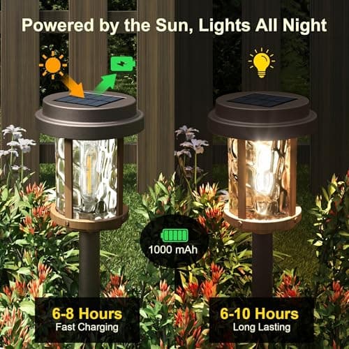 XMCOSY+ Solar Pathway Lights, Outdoor Pathway 4 Pack Solar Powered Lights - Thumbnail 2