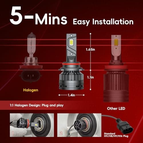 Suksio 9012 Bulbs 60,000LM 800% Brightness,6000K Pure White WithCooling Fan Canbus Ready 50000+ Lifespan,IP68Waterproof Plug-N-Play,Pack of 2 - Thumbnail 4