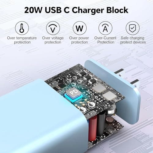 CXEVGBN Compatible with Phone USB C Charger Fast Charging,20W Type C Charger Block with 10FT USB C to C Cable(2Pack), Fast Charging Cable for Phone 17/16/15 Pro/Pro Max/Plus,Pad Pro/Air, Pink Blue - Thumbnail 3