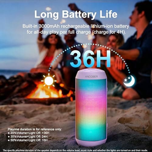 ANCOBER Bluetooth Speaker, Portable Wireless Speaker with HD Crystal Stereo Sound, LED Lights, IPX4 Waterproof, TWS Pairing, BT5.3, Electronics Gadget for Home/Party/Outdoor/Camping, Gifts (Lavender) - Thumbnail 5