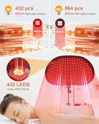 Astarexin Red Light Therapy for Face Body, 2-in-1 Infrared 432 LEDs Light Therapy with 660nm & 850nm Near Redlight Device Large Panel with Wireless Remote Stand Timer - Thumbnail 4