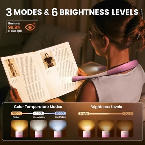 Glocusent Book Light, 3-Color & 6-Brightness Reading Light, Bendable Neck Light, 80-hr Lasting Rechargeable Book Light, Perfect Reading Lights for Books in Bed, Knitting, Book Lovers Gifts - 1Pack - Thumbnail 2