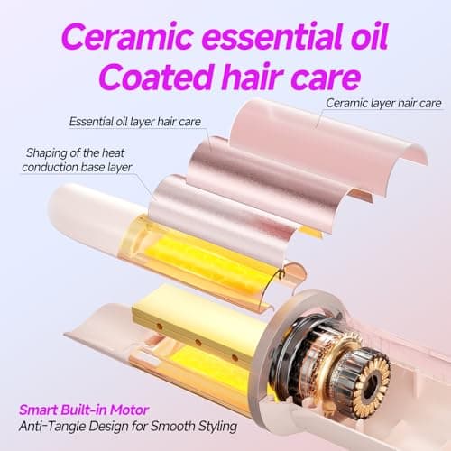 DYHOO Professional Automatic Rotating Curling Iron for Long Hair, 1.25” Curling Wand for Loose Curls & Beach Waves, Ionic Ceramic Hair Curler, Anti-Scald & Tangle-Free, Dual Voltage, Pink - Thumbnail 5
