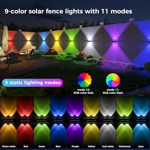 sununiny Solar Fence Lights Outdoor,Solar Up and Down Lights Garden Fence Wall Lights Solar Powered IP65 Waterproof 9 Colors 11 Modes RGB Fence Lighting for Patio/Backyard/Porch/Fence (8) - Thumbnail 2