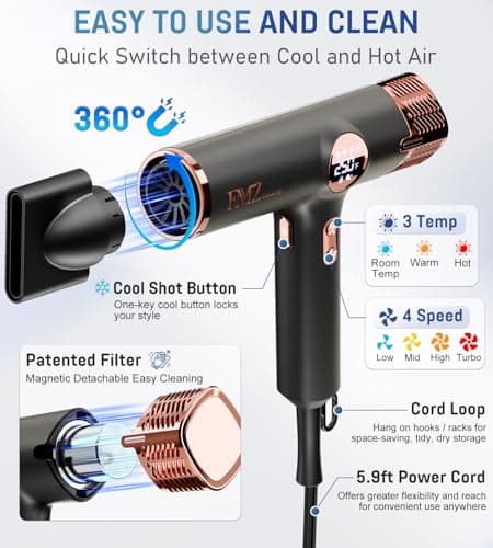 FMZ Professional Ionic Hair Blow Dryer Smart Display with Diffuser, 1875W High Speed Powerful BLDC Motor for Fast Drying, Mini Portable Lightweight Quiet, Curly Hairdryer for Men Women Salon Travel - Thumbnail 4