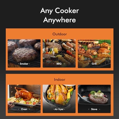 Smart Wireless Meat Thermometer 4 Probes, Bluetooth Food Thermometer, Remote Tracking and Real-Time Readings from Apps, for iOS and Android, for BBQ, Grill, Smoker - Thumbnail 5