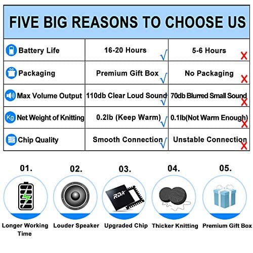 Bluetooth Beanie Headphones Hat Unique Christmas Tech Gifts Dark Gray - Thumbnail 2