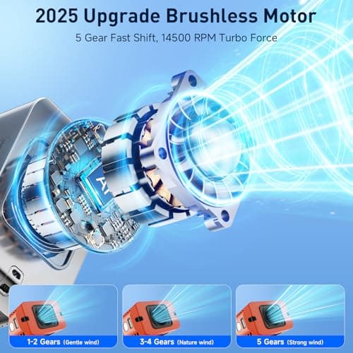 Portable Waist Fan, 5-Speed 14800RPM Strong Airflow, Personal Rechargeable Fan[Max 25H Working Time], 8000mAh Hands-Free Neck Fan, Wearable Belt Fans for Camping/Outdoor/Jobsite/Travel/Fishing - Thumbnail 2