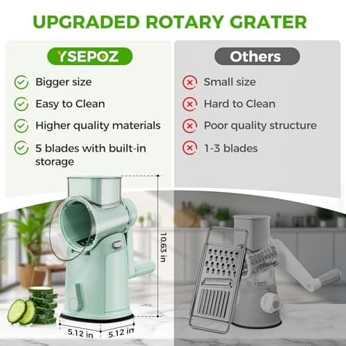 YSEPOZ 7 IN 1 Upgraded Rotary Cheese Grater with Handle – Vegetable Shredder with Built-in Storage Blade Slot, 5 Versatile Blades, Strong Suction Base Round Mandoline Slicer, Food Chopper for Kitchen - Thumbnail 2