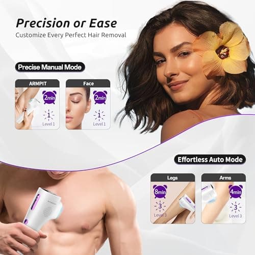 NAISIGOO Laser Hair Removal Device for Women and Men, IPL Painless Sapphire with 40F Ice-Cooling System, Safe, Long-Lasting Hair Removal for Home, Face, Legs, Back, Bikini Line - Thumbnail 6
