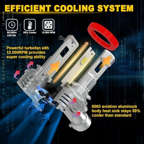 KIMLATAR Latest H11 Light Bulbs,Upgraded 900% Super Bright with Fan Cooling,60000LM Brightness, Real 1:1 Halogen Size,Plug and Play 10-Year Lifespan, H8/H9/H16/ Fog Light Bulbs, Pack of 2 - Thumbnail 6