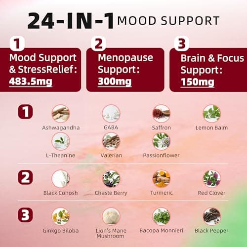 GREENPEOPLE Saffron Extract Supplements Drop - 24-in-1 88.5mg Saffron Extract with Ashwagandha,Black Cohosh & Lion's Mane for Mood&Focus,Stress Relief,Cortisol Reducer,Menopause – Vegan 2FL OZ - Thumbnail 3