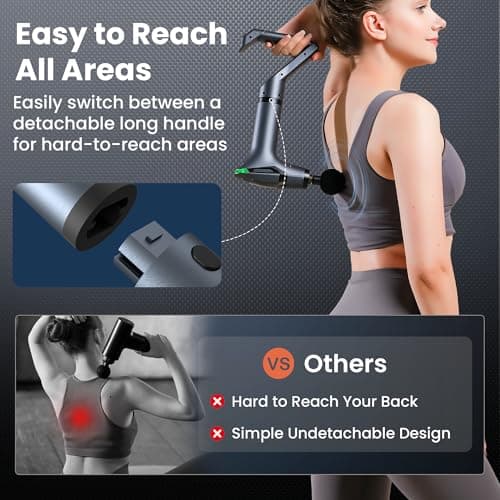 CNAPES 3-in-1 Percussion Massage Gun with Extension Handle - Detachable Muscle Massage Gun Deep Tissue for Back, Neck, Shoulders, Arms,& Thighs, 12 Speeds 4 Heads, Portable for Home, Gym, Office - Thumbnail 3