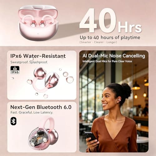 WUYUEGE Upgraded Clip-On Earbuds Comfortable Fit,Open Ear Buds Bluetooth 6.0 Wireless Headphones for Women, Lightweight for Small Ears,Stable Connection for Work, Sports, Glasses Friendly & Gift - Thumbnail 3