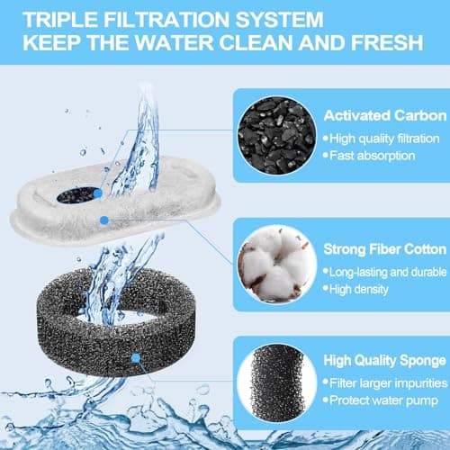 RLSHEN Cat Water Fountain Filter for Stainless Steel 108oz/3.2L& 67oz/2L Automatic Pet Water Dispenser Fountian Replacement Filter with Sponges, white-16 - Thumbnail 5
