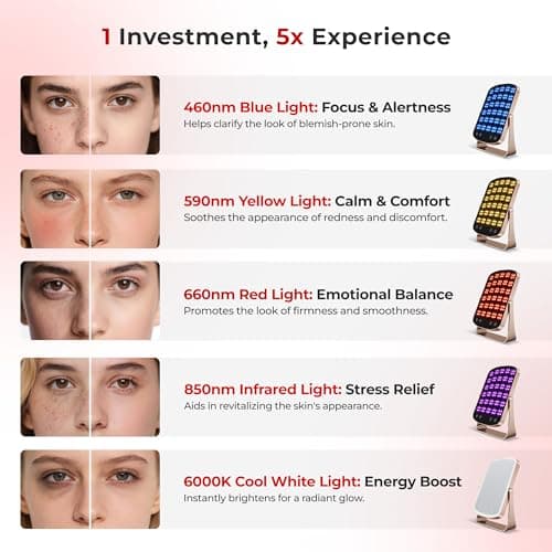 Red Light Therapy Panel, 460/590/660/850nm 4-Color Light Mode, 120 LEDs Facial Infrared Light Therapy Devices with Lighted Makeup Mirror, Timer, Portable Red Light Therapy for Face, Body, Pain Relief - Thumbnail 3