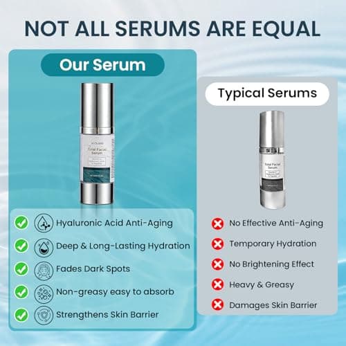 Vitamin C Serum with Hyaluronic Acid & Peptides, Anti-Aging Face Serum for Dark Spot Corrector, Hydration & Wrinkle Reduction, 1 fl oz - Thumbnail 4