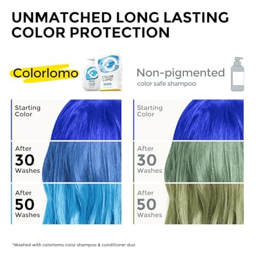 COLORLOMO Ultra Color Safe Shampoo | Help Prevent Fading & Provide Subtle Color Replenishment | Prolong Color Vibrancy and Enhance Shine | Vegan & Cruelty-Free Formula | For Blue Color Treated Hair - Thumbnail 2