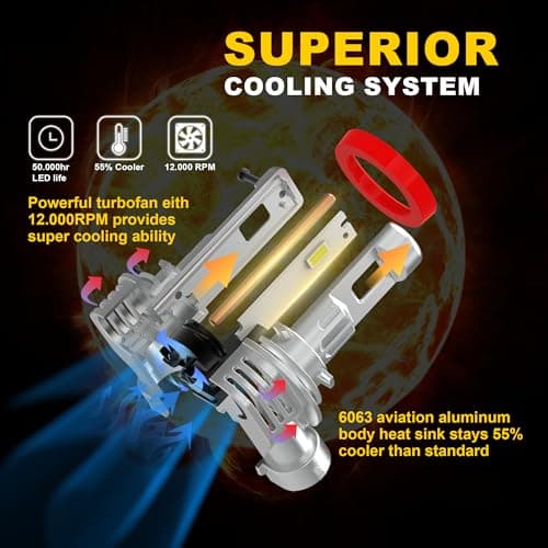 KIMLATAR H11 Bulbs Super Bright Xenon White H8 Bulbs Fog Lights Pack of 2 - Thumbnail 6