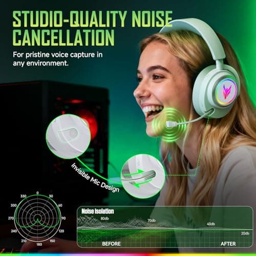 Wireless Gaming Headset for PS5 PS4 PC Switch Mac - 2.4GHz USB/Type-C & Bluetooth 5.4 RGB Headphones with 100H Battery, 7.1 Surround Sound, Noise Cancelling Mic & 3 Audio Modes (HiFi/Music/Game) - Thumbnail 3