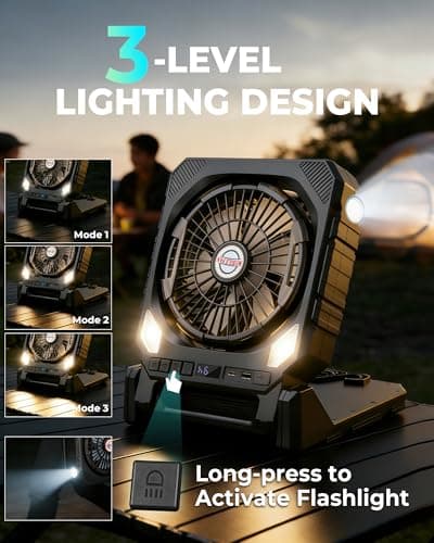 22000mAh Camping Solar Fan, 10" Dual-Panel Rechargeable Solar Powered Fan with LED Light and Arc Flashlight, LED Digital Display, 180° Swivel Oscillating, Portable Table Fans for Picnic, Barbecue - Thumbnail 4