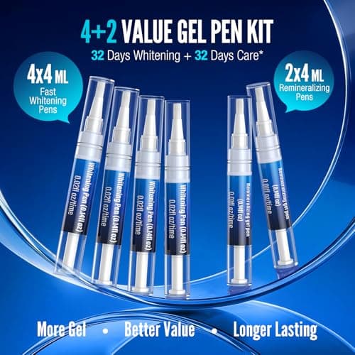 Teeth Whitening Pen Kit - 35% Carbamide Peroxide, Stain Removal, 4 Whitening Pens + 2 Remineralizing Pens, Enamel Repair, Anti-Cavity, Sensitive Teeth Care, 6 x 0.14 fl oz (Spearmint) - Thumbnail 5