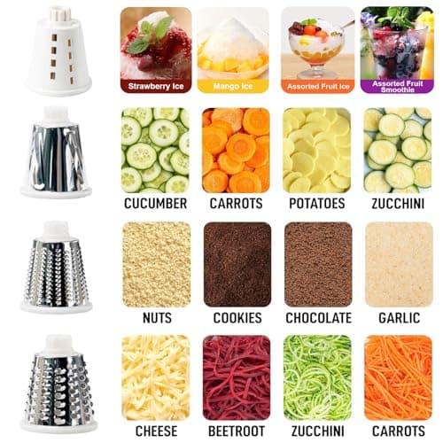 Rotary Cheese Grater with Handle, Multifunctional Kitchen tool, Stainless Steel Rotary Grater Slicer for Fruit, Vegetables, Nuts (Red) - Thumbnail 4