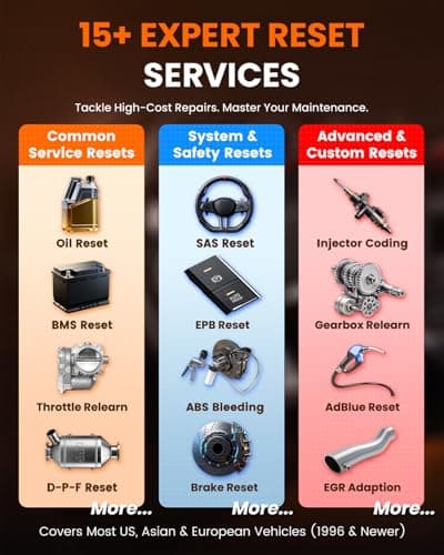 ANCEL DS200 Full System OBD2 Scanner with 15+ Reset Services - Oil/BMS/Brake Reset, DPF Regen, Injector Coding, ABS Bleeding, Free Lifetime Updates, Online Customer Service - Thumbnail 3